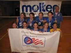 azregionvolleyball.org Kirea