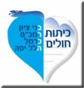 mkm-haifa.co.il Kitot