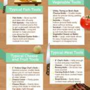 loveinfographics.com Klibert