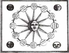 yeatsvision.com Kmoon
