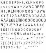 dutchfonts.com Kokap