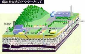 gepc.or.jp Kokusai