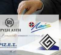axisradio.gr Kommata