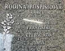 Konevalik