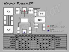 Kruma