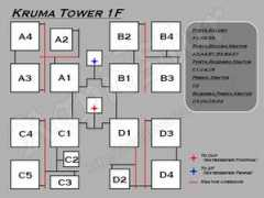 Kruma