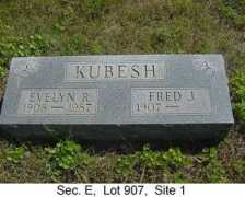 Kubesh
