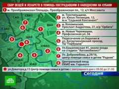 ntv.ru Kuchinskiy