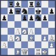schach.sk32.de Kuckel