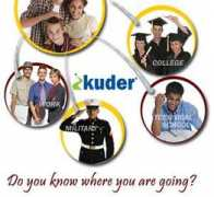 Kuder