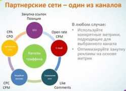seonews.ru Kuharenko