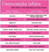 cosmopolitan.si Kuharic