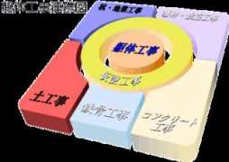 nihonkutai.or.jp Kuichi