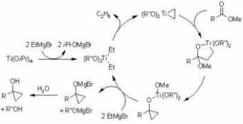 organic-chemistry.org Kulink