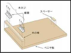 ipr.ne.jp Kumita
