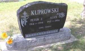 rootsweb.ancestry.com Kuprowski