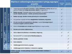 europa.eu Kurias