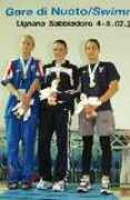 lignano2005.it Kurkovich