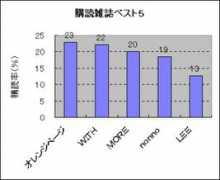 mmjp.or.jp Kzas