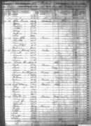 us-census.org Labertha