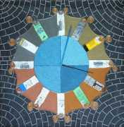 artart.it Lacentra