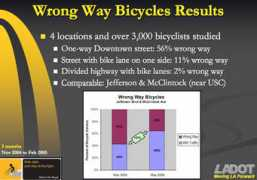 bikesidela.org Ladot