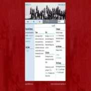 top10000.info Laender