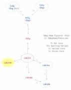 babynamespedia.com Lakotah