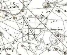 ianridpath.com Lalande