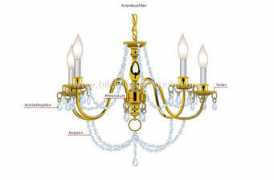 bildwoerterbuch.com Lampen