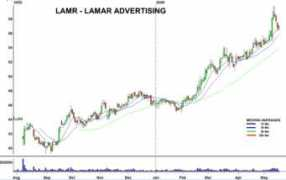 candlestickshop.com Lamr