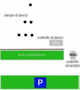 acmeitalia.org Lanci