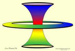 energiesofcreation.com Laphi
