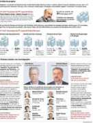 estadao.com.br Lavajato