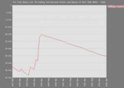 pokerdb.thehendonmob.com Lecardonnel