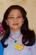kinhthuong.net Lehoa