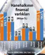 haber3.com Lendik