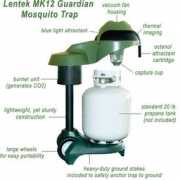 home-mosquito-control.com Lentek