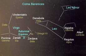 stars.astro.illinois.edu Leovir