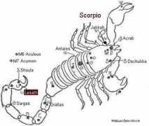 constellationsofwords.com Lesath