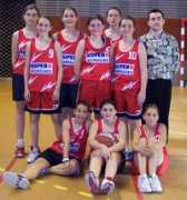 Lesfilles