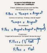 Lesfilles