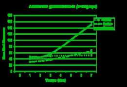 naturozone.com Lesquir