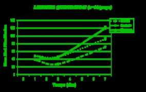 naturozone.com Lesquir