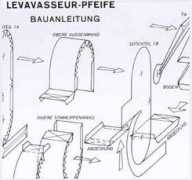 dradio.de Levavasseur