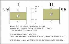 efdeportes.com Leybas