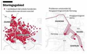 parool.nl Liander