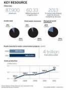 usa.chinadaily.com.cn Liangchao