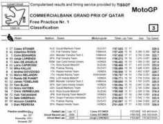 eracemotorblog.it Libere