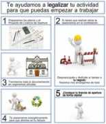fotolocales.com Licencias